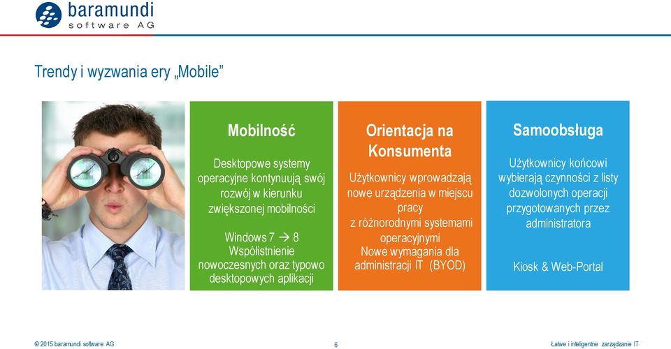 Użytkownicy wprowadzają nowe urządzenia w miejscu pracy z różnorodnymi systemami operacyjnymi Nowe wymagania dla administracji IT