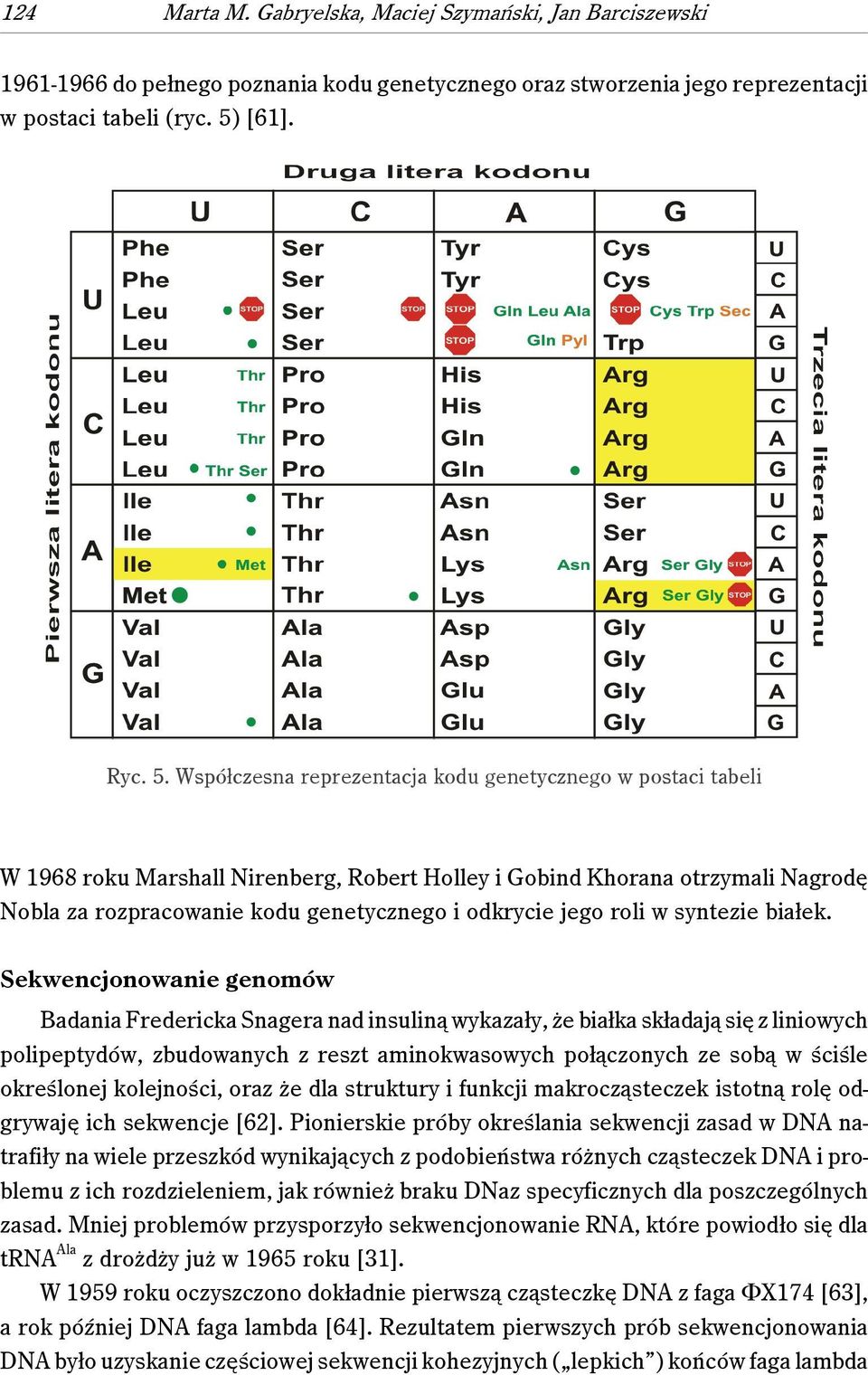 Współczesna reprezentacja kodu genetycznego w postaci tabeli W 1968 roku Marshall Nirenberg, Robert Holley i Gobind Khorana otrzymali Nagrodę Nobla za rozpracowanie kodu genetycznego i odkrycie jego