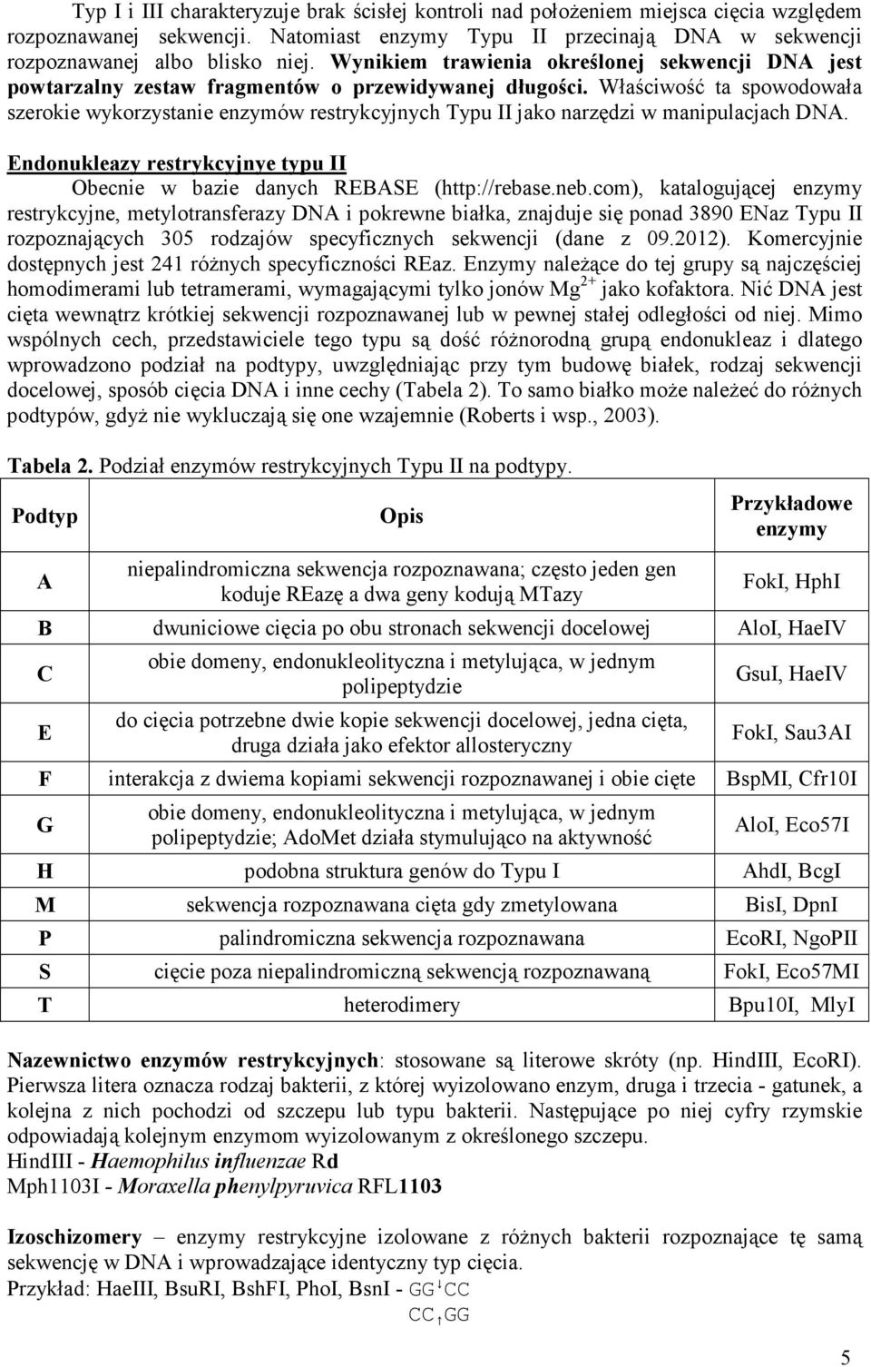 Właściwość ta spowodowała szerokie wykorzystanie enzymów restrykcyjnych Typu II jako narzędzi w manipulacjach DNA. Endonukleazy restrykcyjnye typu II Obecnie w bazie danych REBASE (http://rebase.neb.