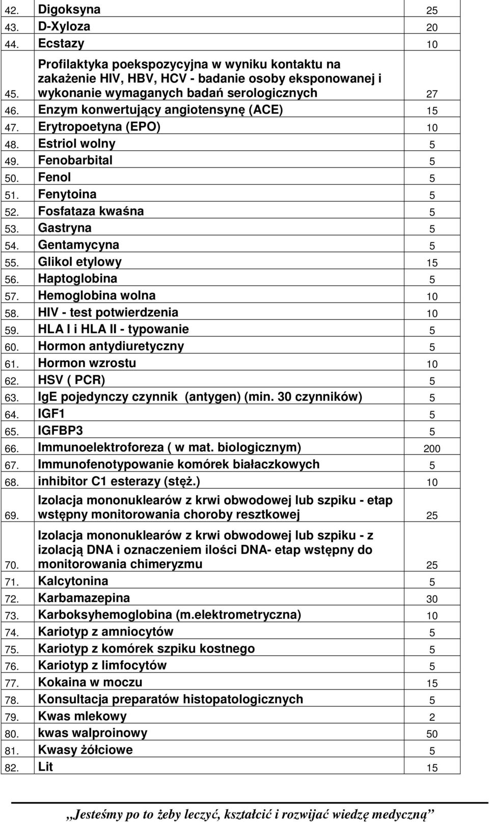 Erytropoetyna (EPO) 10 48. Estriol wolny 5 49. Fenobarbital 5 50. Fenol 5 51. Fenytoina 5 52. Fosfataza kwaśna 5 53. Gastryna 5 54. Gentamycyna 5 55. Glikol etylowy 15 56. Haptoglobina 5 57.