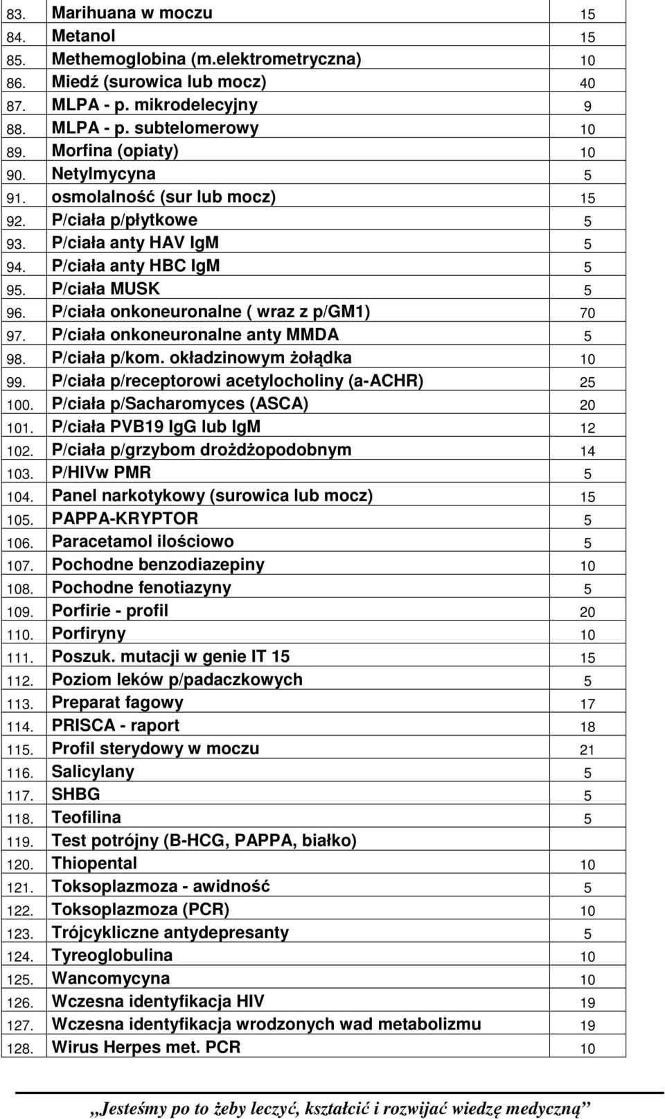 P/ciała onkoneuronalne ( wraz z p/gm1) 70 97. P/ciała onkoneuronalne anty MMDA 5 98. P/ciała p/kom. okładzinowym żołądka 10 99. P/ciała p/receptorowi acetylocholiny (a-achr) 25 100.