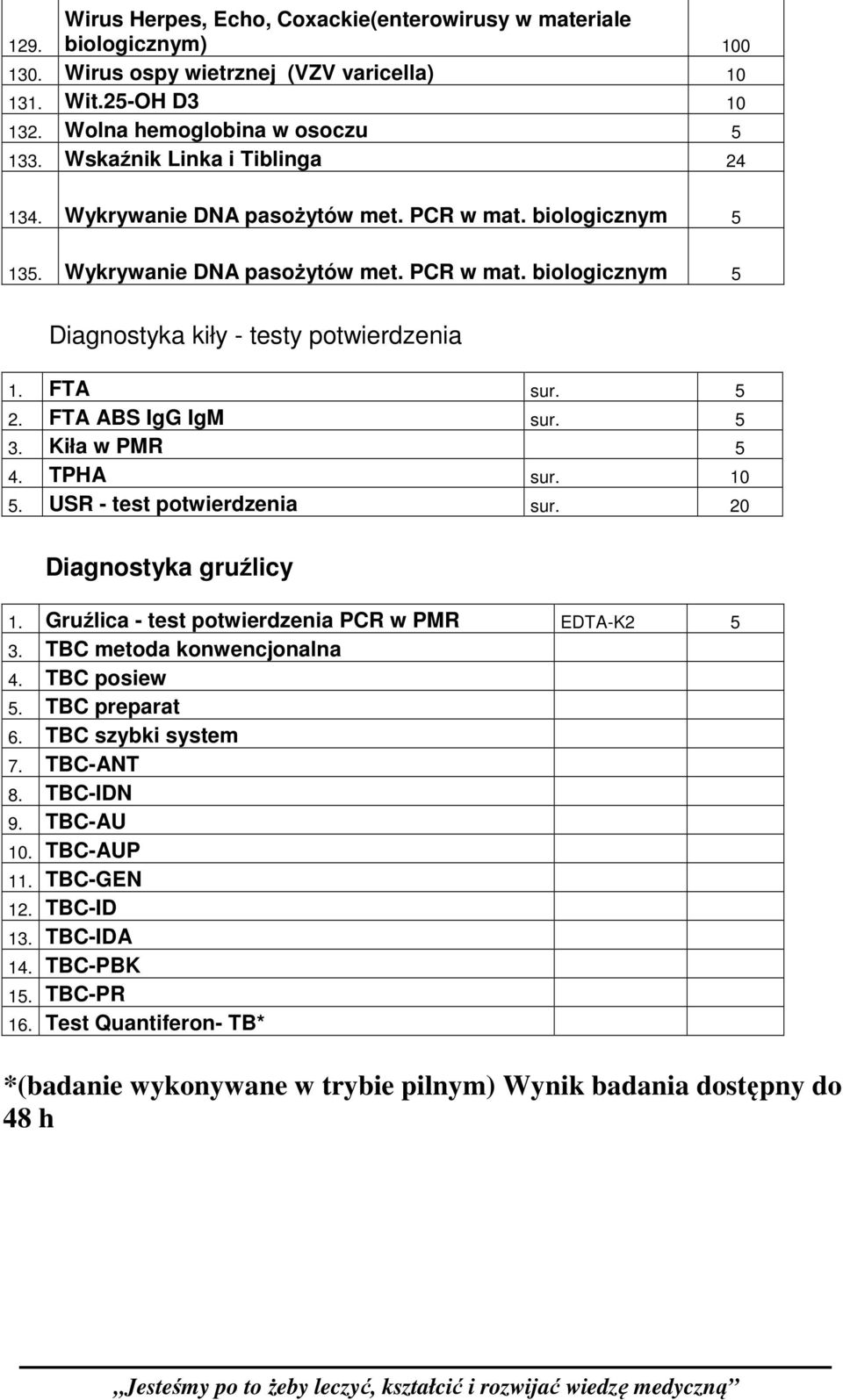 FTA sur. 5 2. FTA ABS IgG IgM sur. 5 3. Kiła w PMR 5 4. TPHA sur. 10 5. USR - test potwierdzenia sur. 20 Diagnostyka gruźlicy 1. Gruźlica - test potwierdzenia PCR w PMR EDTA-K2 5 3.