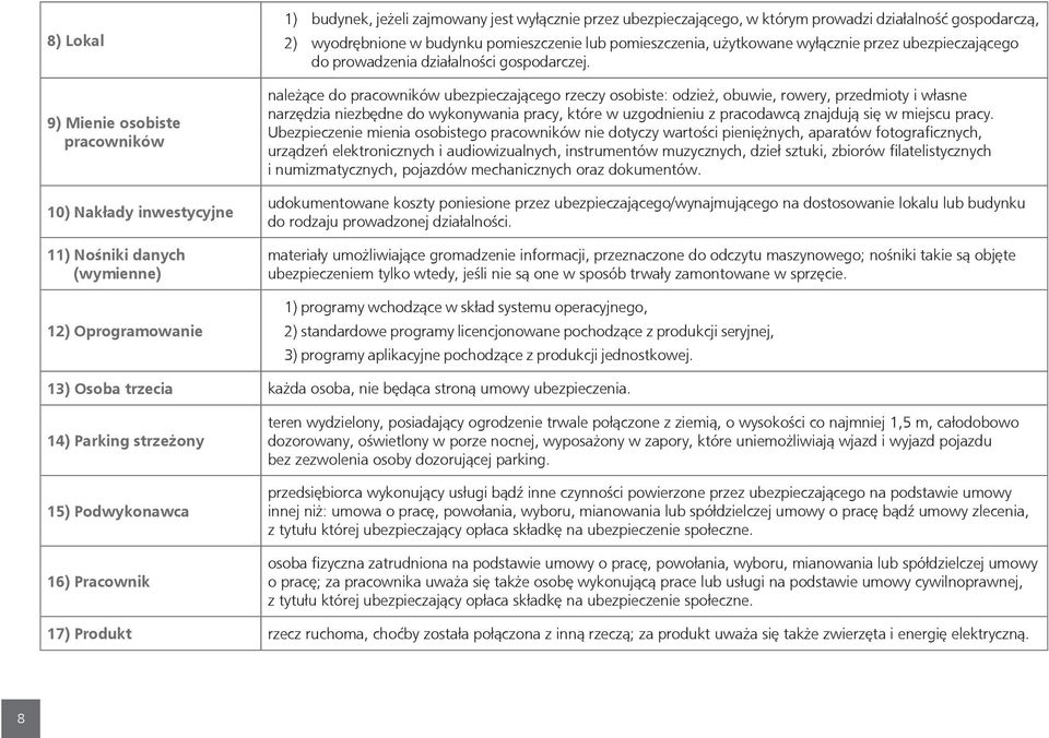 należące do pracowników ubezpieczającego rzeczy osobiste: odzież, obuwie, rowery, przedmioty i własne narzędzia niezbędne do wykonywania pracy, które w uzgodnieniu z pracodawcą znajdują się w miejscu