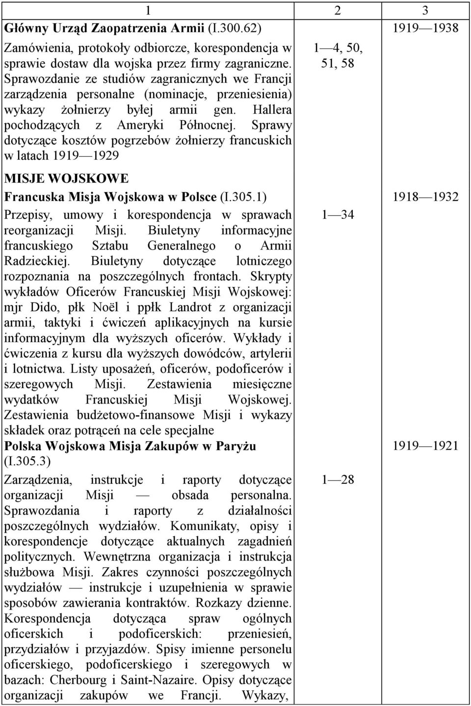 Sprawy dotyczące kosztów pogrzebów żołnierzy francuskich w latach 1919 1929 1 4, 50, 51, 58 MISJE WOJSKOWE Francuska Misja Wojskowa w Polsce (I.305.