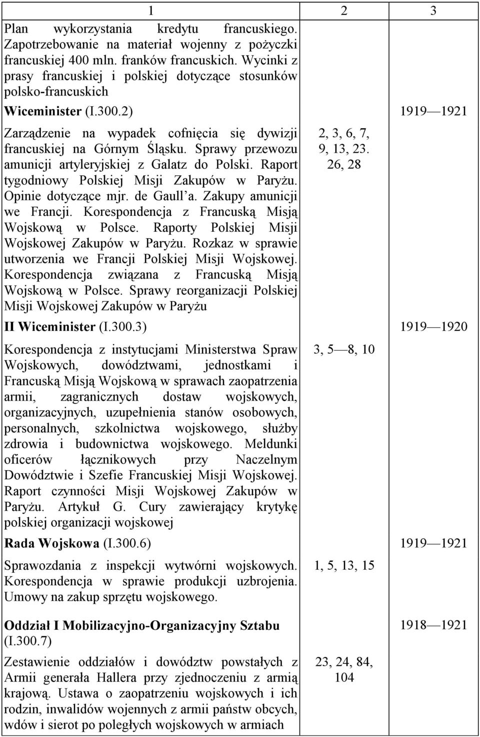 Sprawy przewozu amunicji artyleryjskiej z Galatz do Polski. Raport tygodniowy Polskiej Misji Zakupów w Paryżu. Opinie dotyczące mjr. de Gaull a. Zakupy amunicji we Francji.