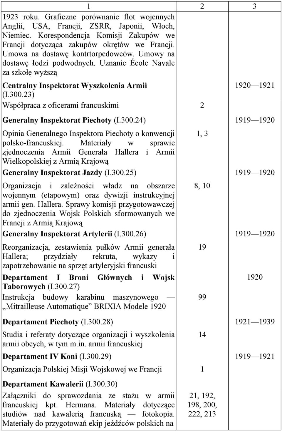 23) Współpraca z oficerami francuskimi 2 1920 1921 Generalny Inspektorat Piechoty (I.300.24) 1919 1920 Opinia Generalnego Inspektora Piechoty o konwencji 1, 3 polsko-francuskiej.