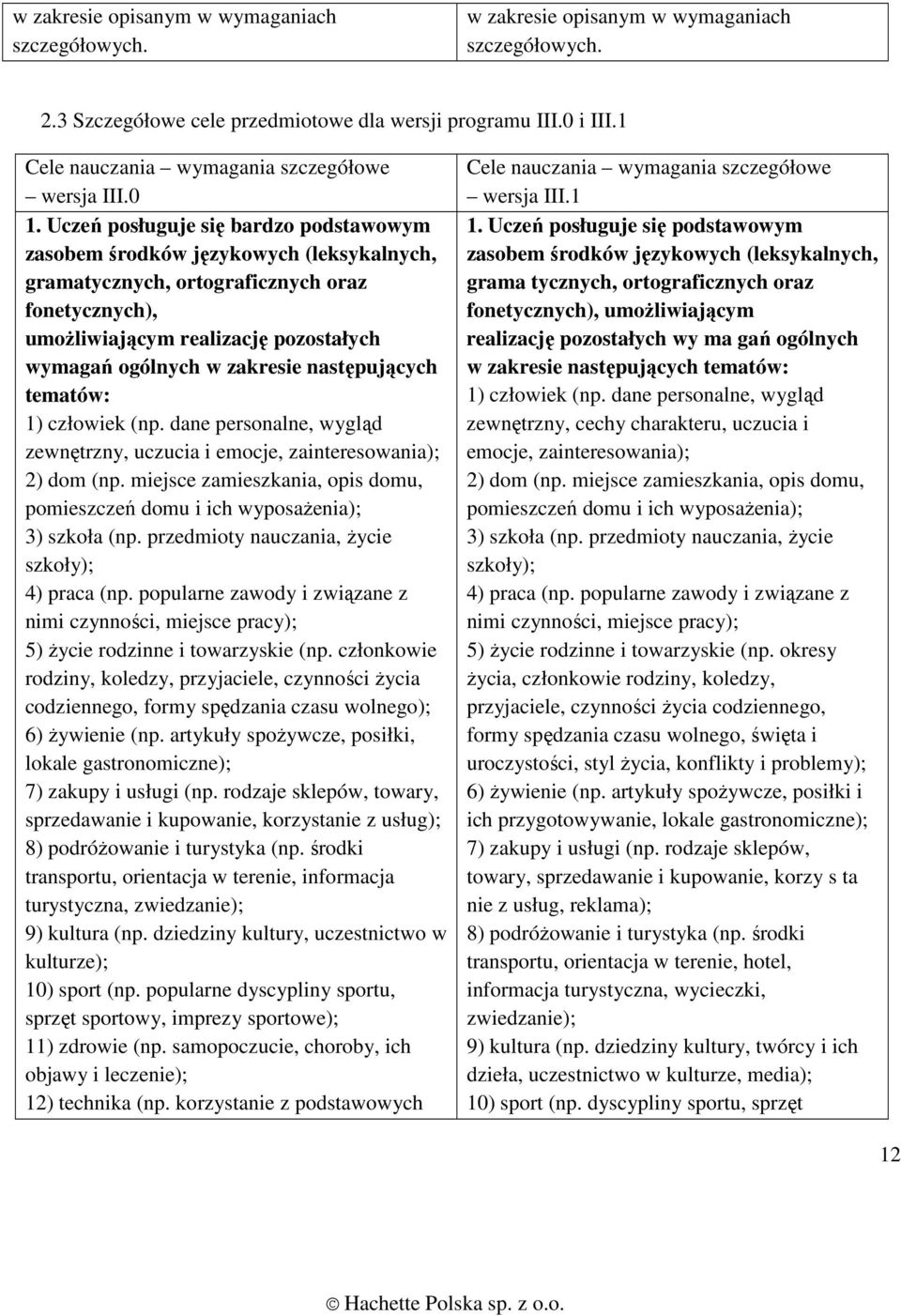 Uczeń posługuje się bardzo podstawowym zasobem środków językowych (leksykalnych, gramatycznych, ortograficznych oraz fonetycznych), umoŝliwiającym realizację pozostałych wymagań ogólnych w zakresie