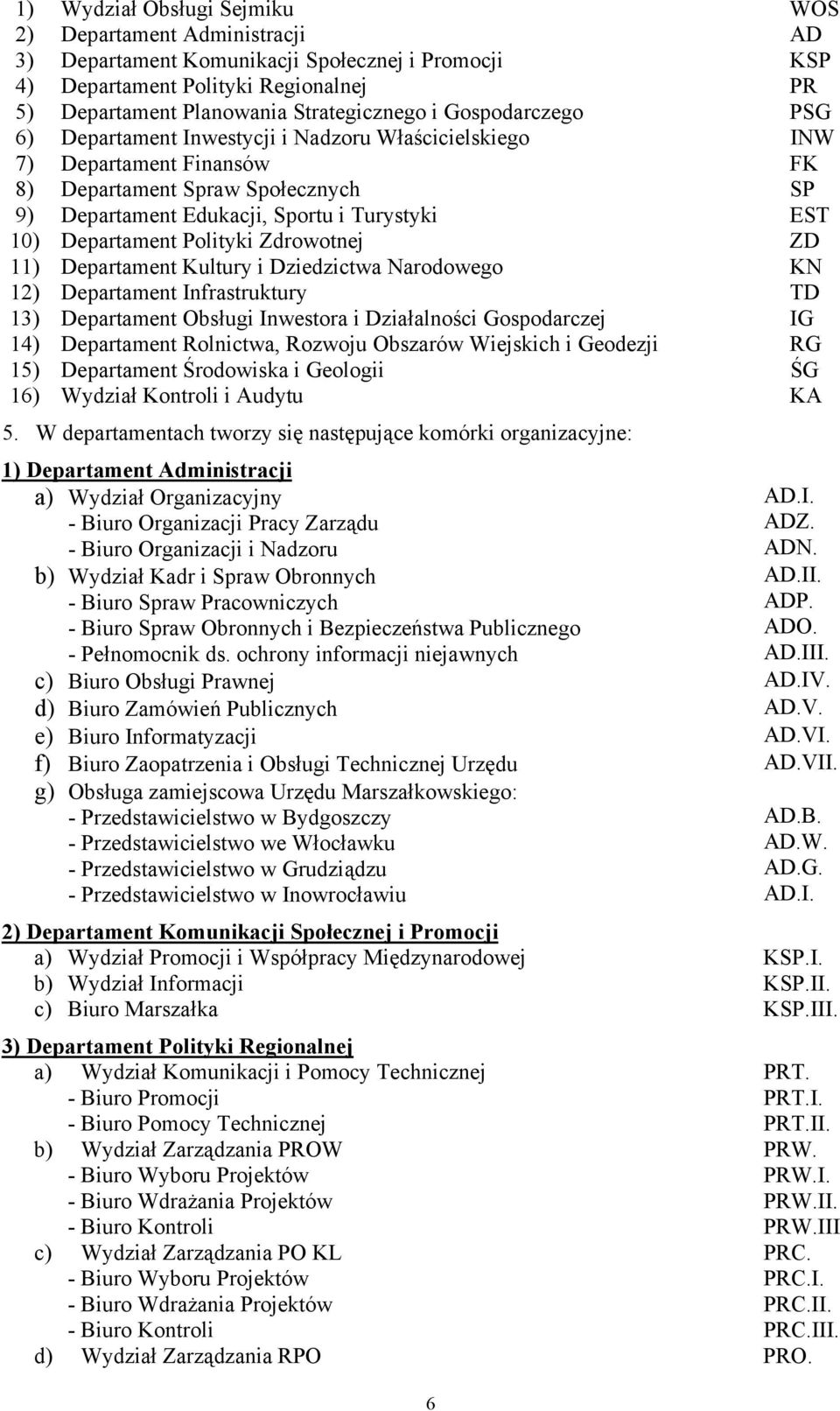 Departament Polityki Zdrowotnej ZD 11) Departament Kultury i Dziedzictwa Narodowego KN 12) Departament Infrastruktury TD 13) Departament Obsługi Inwestora i Działalności Gospodarczej IG 14)