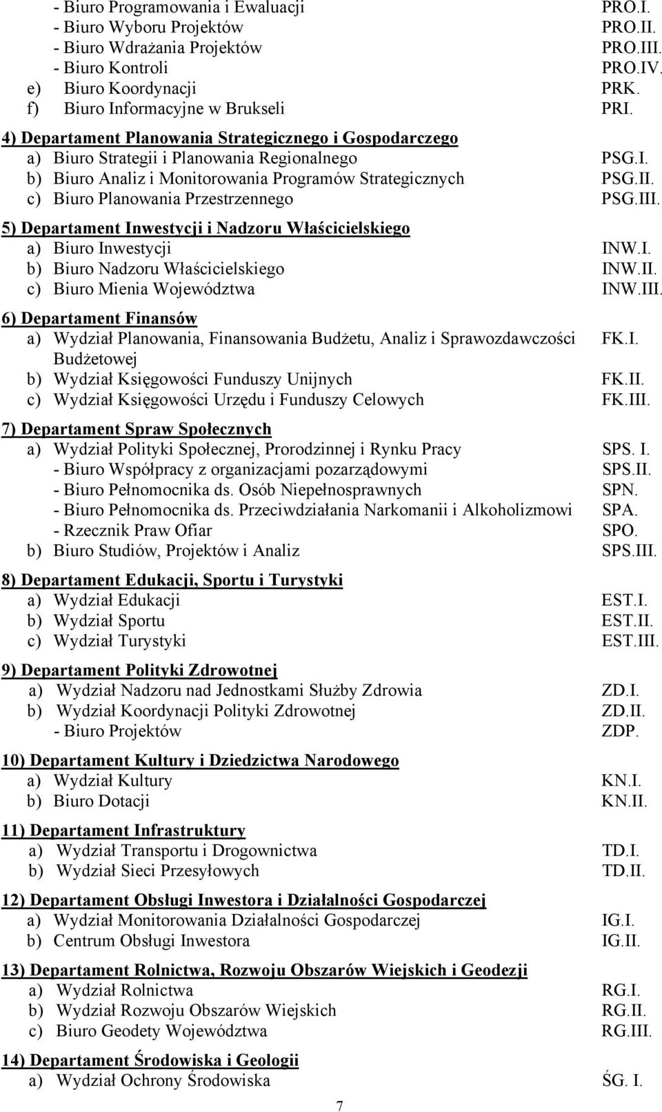 II. c) Biuro Planowania Przestrzennego PSG.III. 5) Departament Inwestycji i Nadzoru Właścicielskiego a) Biuro Inwestycji INW.I. b) Biuro Nadzoru Właścicielskiego INW.II. c) Biuro Mienia Województwa INW.