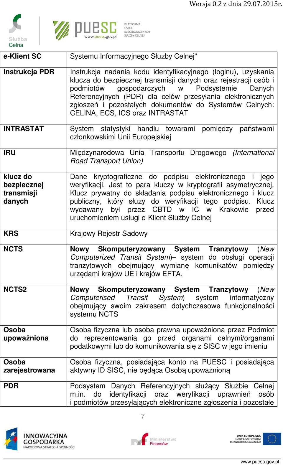 Systemów Celnych: CELINA, ECS, ICS oraz INTRASTAT System statystyki handlu towarami pomiędzy państwami członkowskimi Unii Europejskiej Międzynarodowa Unia Transportu Drogowego (International Road