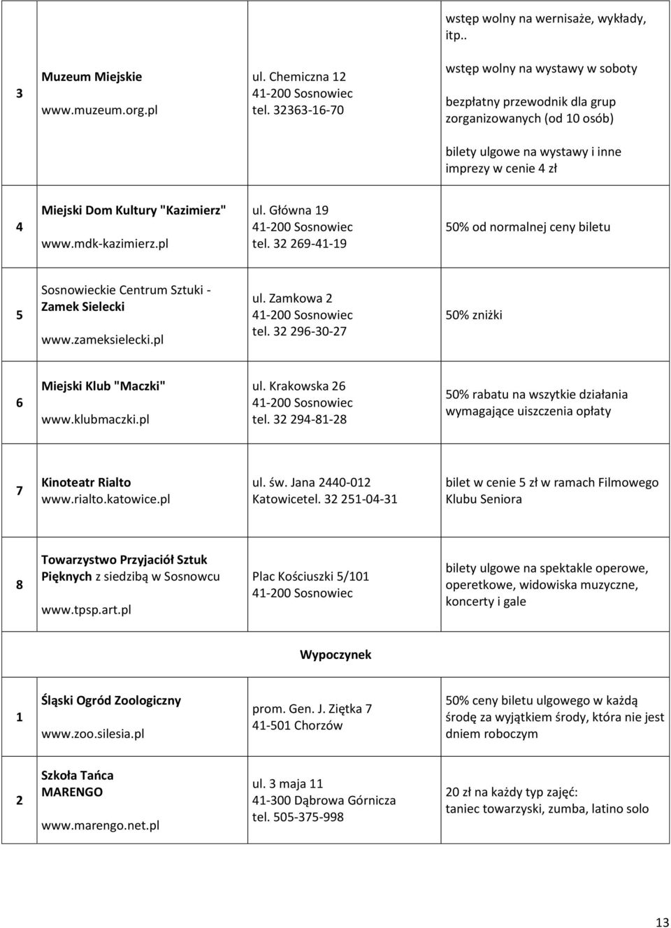 pl ul. Główna 9 tel. 69--9 50% od normalnej ceny biletu 5 Sosnowieckie Centrum Sztuki - Zamek Sielecki www.zameksielecki.pl ul. Zamkowa tel. 96-0-7 50% zniżki 6 Miejski Klub "Maczki" www.klubmaczki.