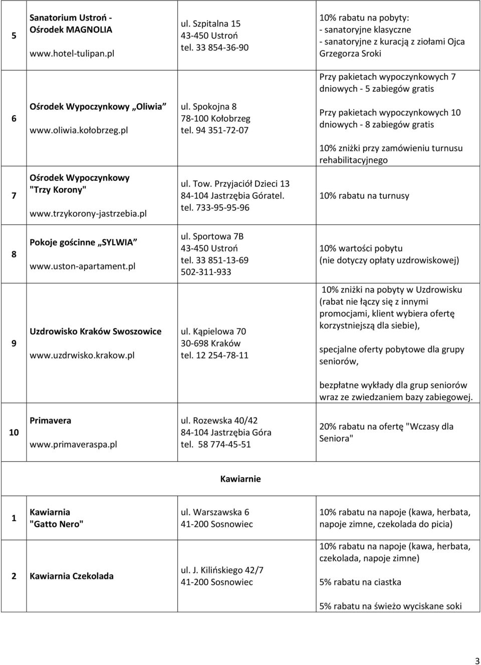 www.oliwia.kołobrzeg.pl ul. Spokojna 8 78-00 Kołobrzeg tel.