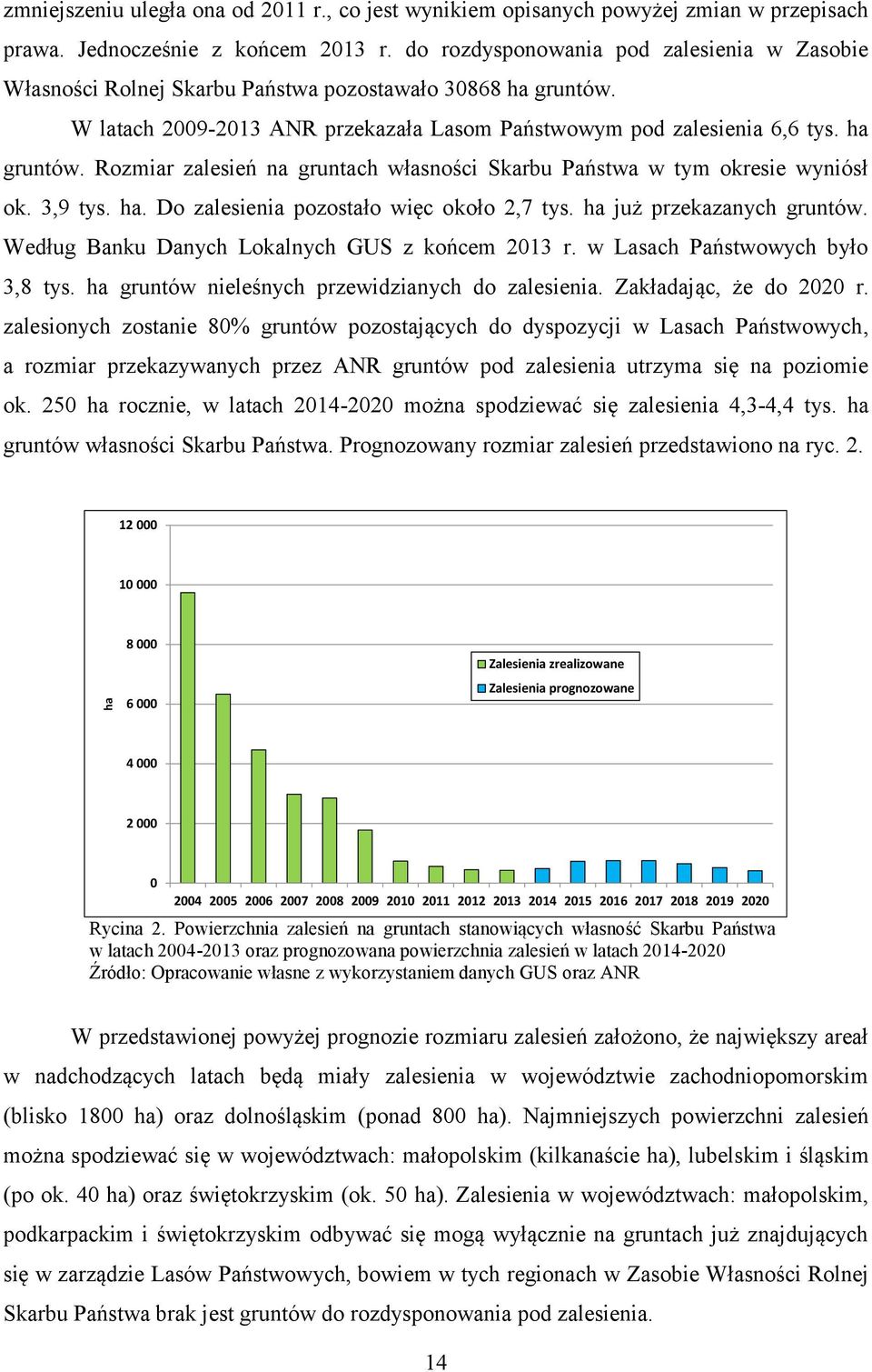 3,9 tys. ha. Do zalesienia pozostało więc około 2,7 tys. ha już przekazanych gruntów. Według Banku Danych Lokalnych GUS z końcem 2013 r. w Lasach Państwowych było 3,8 tys.