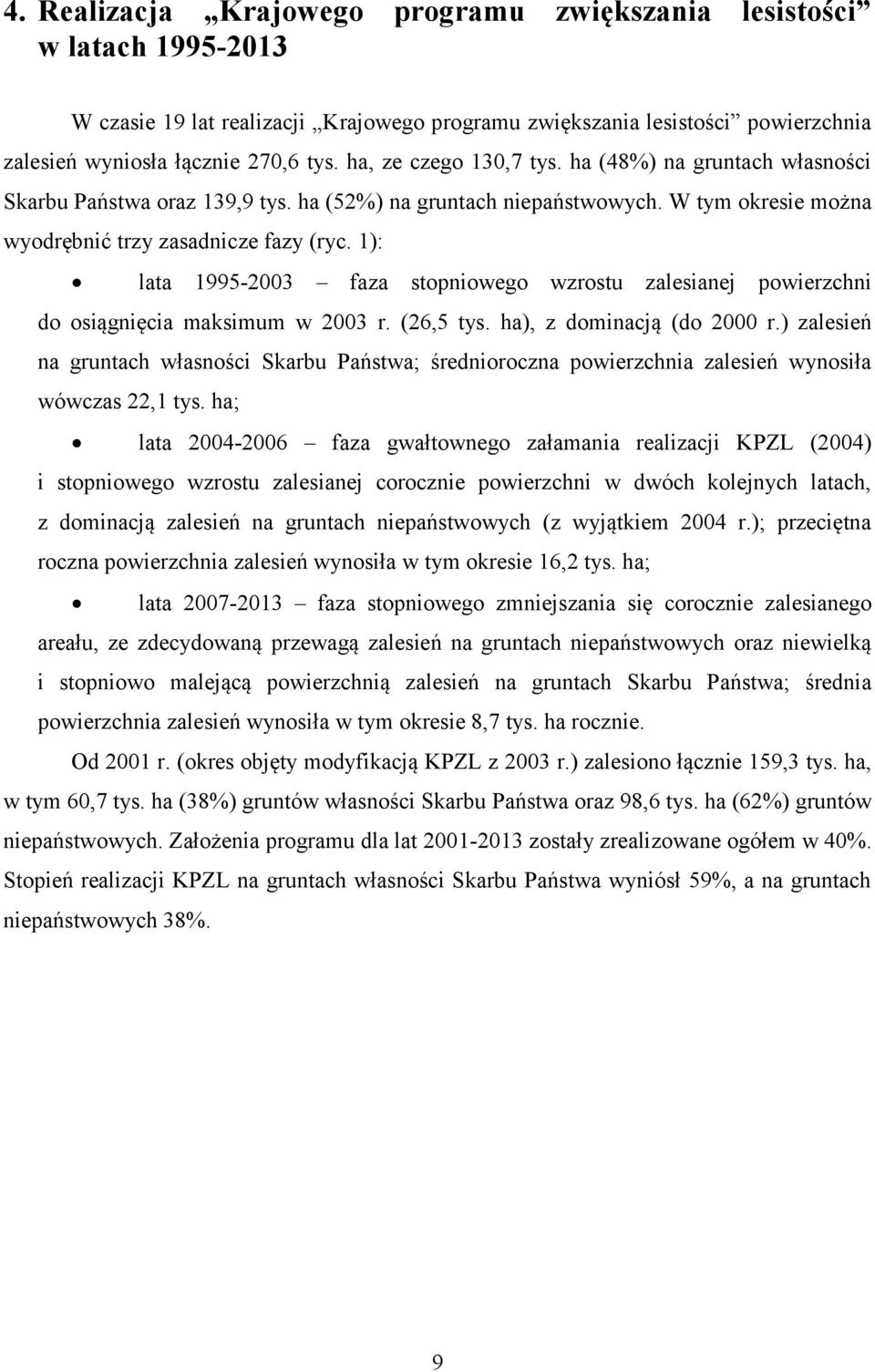 1): lata 1995-2003 faza stopniowego wzrostu zalesianej powierzchni do osiągnięcia maksimum w 2003 r. (26,5 tys. ha), z dominacją (do 2000 r.