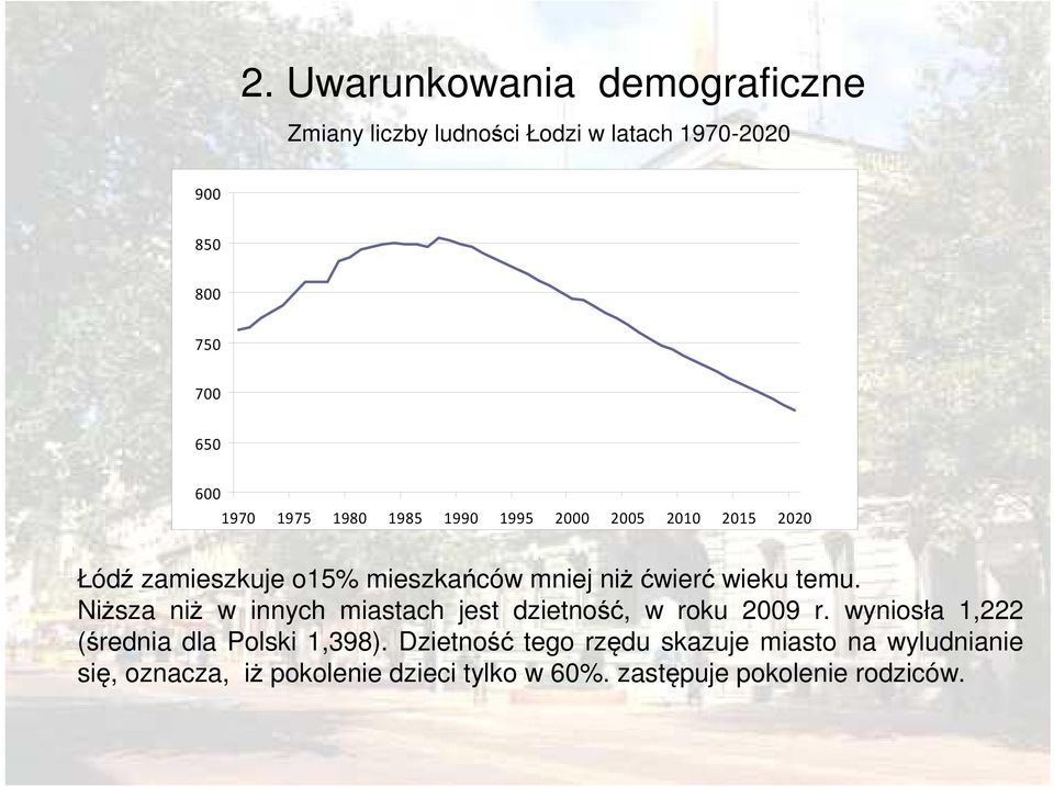 Niższa niż w innych miastach jest dzietność, w roku 2009 r. wyniosła 1,222 (średnia dla Polski 1,398).