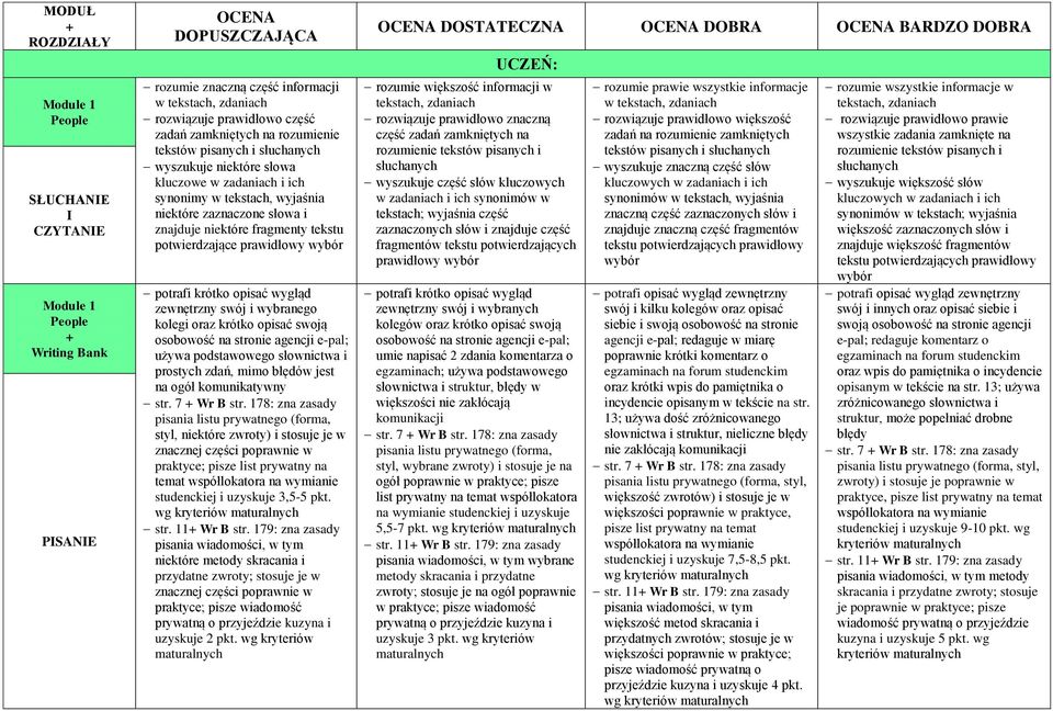 application letter zwroty letter of application matura zwroty application letter zwroty letter of application matura zwroty