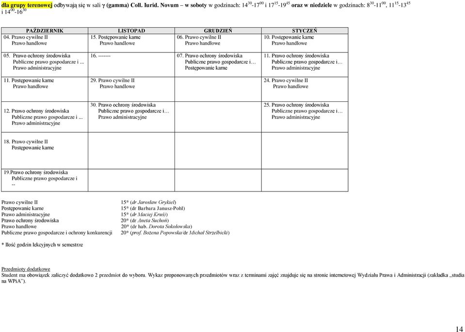 Prawo cywilne II 11. Prawo ochrony środowiska Publiczne prawo gospodarcze i 24. Prawo cywilne II 12. Prawo ochrony środowiska Publiczne prawo gospodarcze i... 30.