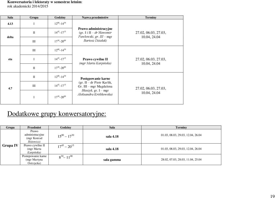 7 II 12 00 14 30 III 14 45 17 15 I 17 30 20 00 (gr. II dr Piotr Karlik, Gr. III mgr Magdalena Błaszyk, gr. I mgr Aleksandra Królikowska) 27.02, 06.03, 27.03, 10.04, 24.