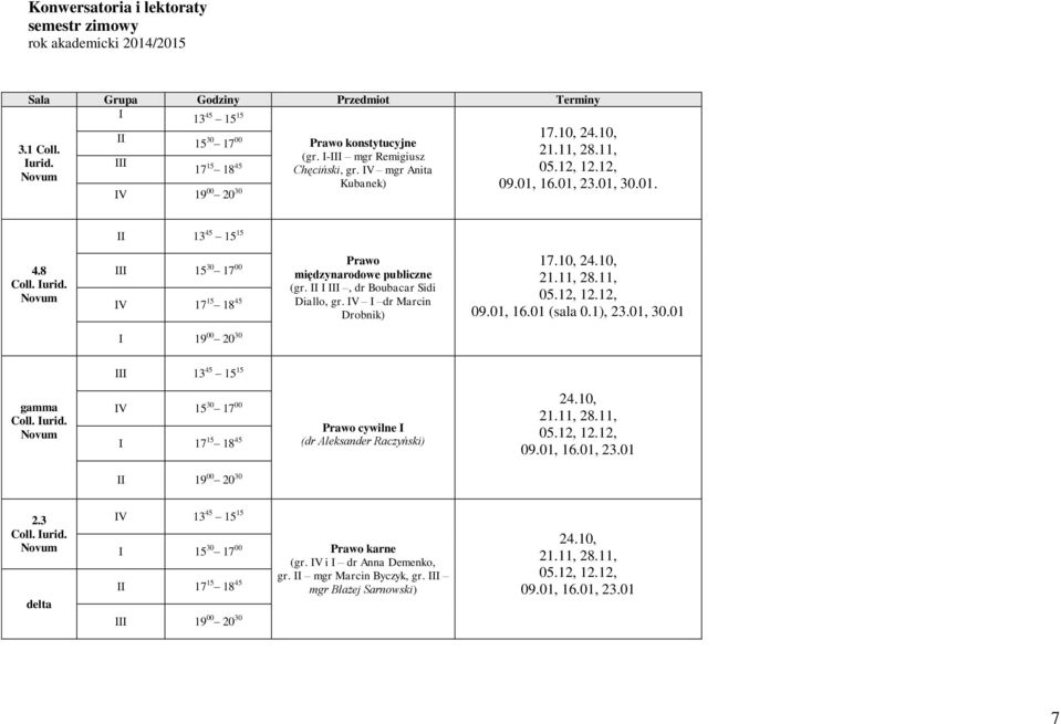 8 III 15 30 17 00 IV 17 15 18 45 Prawo międzynarodowe publiczne (gr. II I III, dr Boubacar Sidi Diallo, gr. IV I dr Marcin Drobnik) 17.10, 24.10, 21.11, 28.11, 05.12, 12.12, 09.01, 16.01 (sala 0.