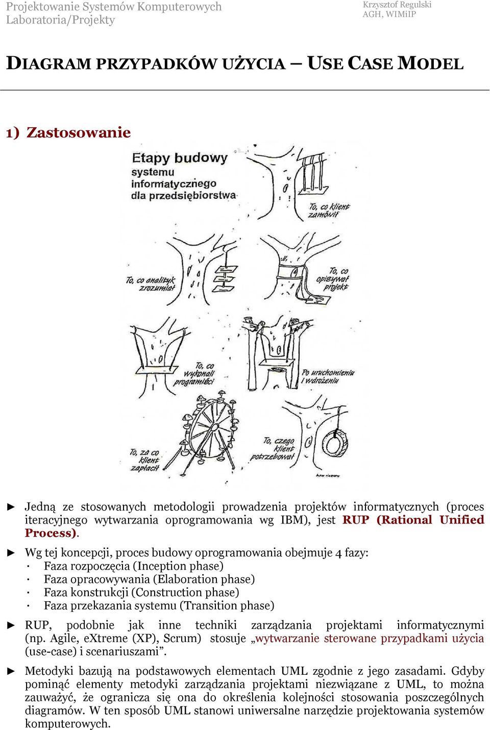 (Inception phase) Faza opracowywania (Elaboration phase) Faza konstrukcji (Construction phase) Faza przekazania systemu (Transition phase) RUP, podobnie jak inne techniki zarządzania projektami