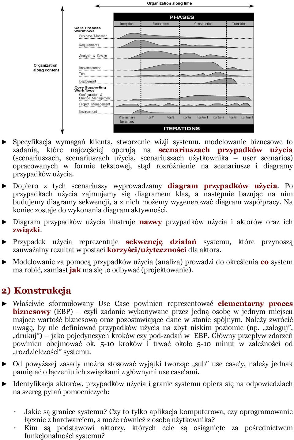 użycia Po przypadkach użycia zajmujemy się diagramem klas, a następnie bazując na nim budujemy diagramy sekwencji, a z nich możemy wygenerować diagram współpracy Na koniec zostaje do wykonania