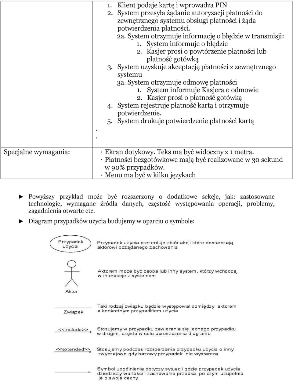płatności 1 System informuje Kasjera o odmowie 2 Kasjer prosi o płatność gotówką 4 System rejestruje płatność kartą i otrzymuje potwierdzenie 5 System drukuje potwierdzenie płatności kartą Specjalne