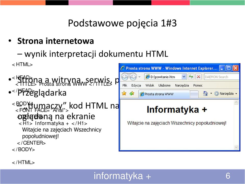 <BODY> tłumaczy kod HTML na postać <FONT FACE="Arial"> <CENTER> oglądaną na ekranie <H1>