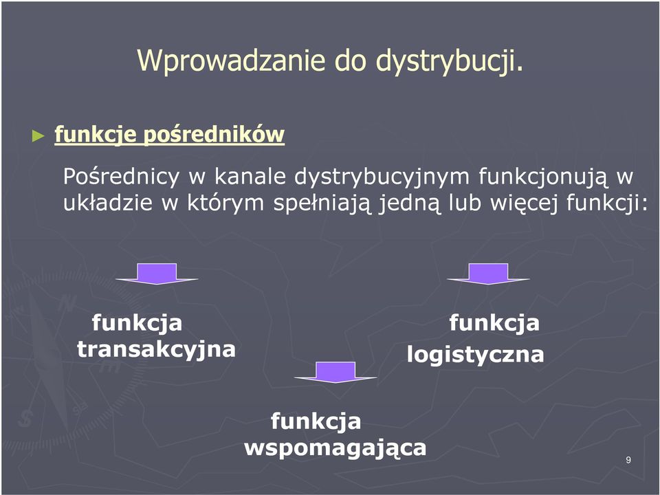 dystrybucyjnym funkcjonują w układzie w którym