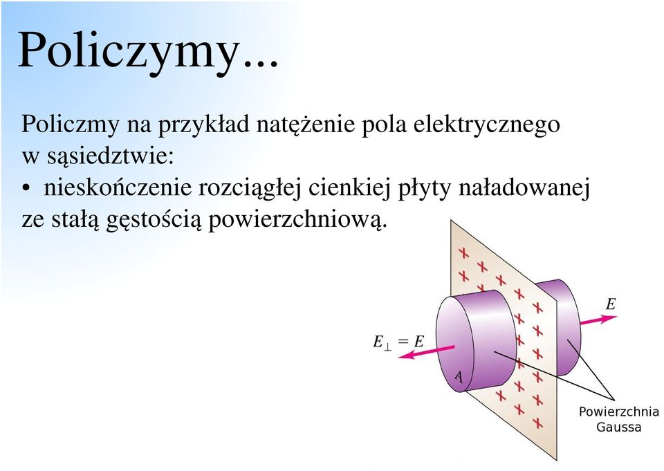 elektrycznego w sąsiedztwie: