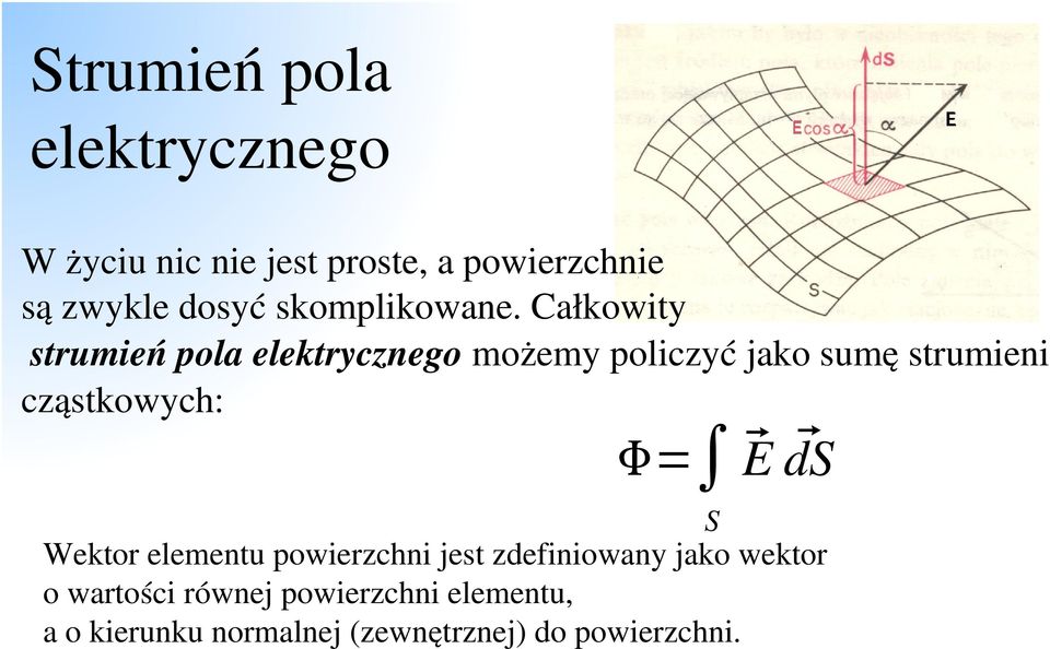 Całkowity strumień pola elektrycznego możemy policzyć jako sumę strumieni cząstkowych: