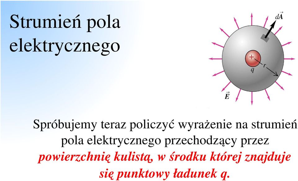 elektrycznego przechodzący przez powierzchnię