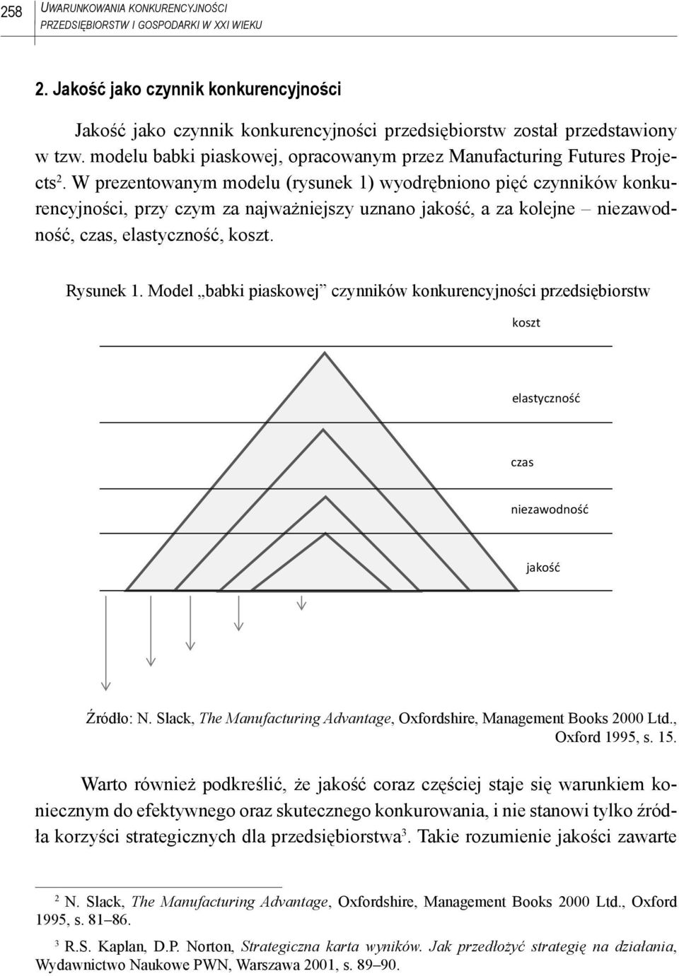 W prezentowanym modelu (rysunek 1) wyodrębniono pięć czynników konkurencyjności, przy czym za najważniejszy uznano jakość, a za kolejne niezawodność, czas, elastyczność, koszt. Rysunek 1.