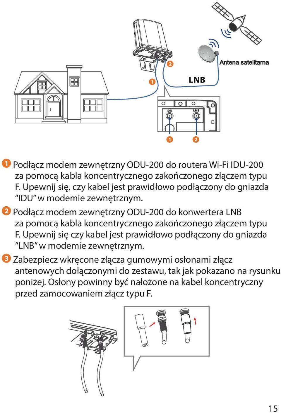 Podłącz modem zewnętrzny ODU-200 do konwertera LNB za pomocą kabla koncentrycznego zakończonego złączem typu F.