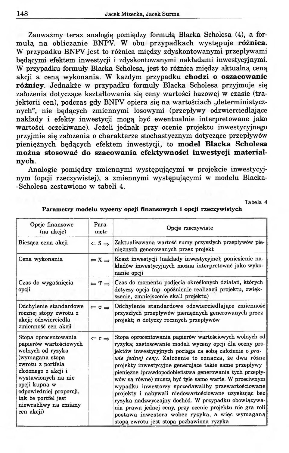 W przypadku formuły Blacka Scholesa, jest to różnica między aktualną ceną akcji a ceną wykonania. W każdym przypadku chodzi o oszacowanie różnicy.