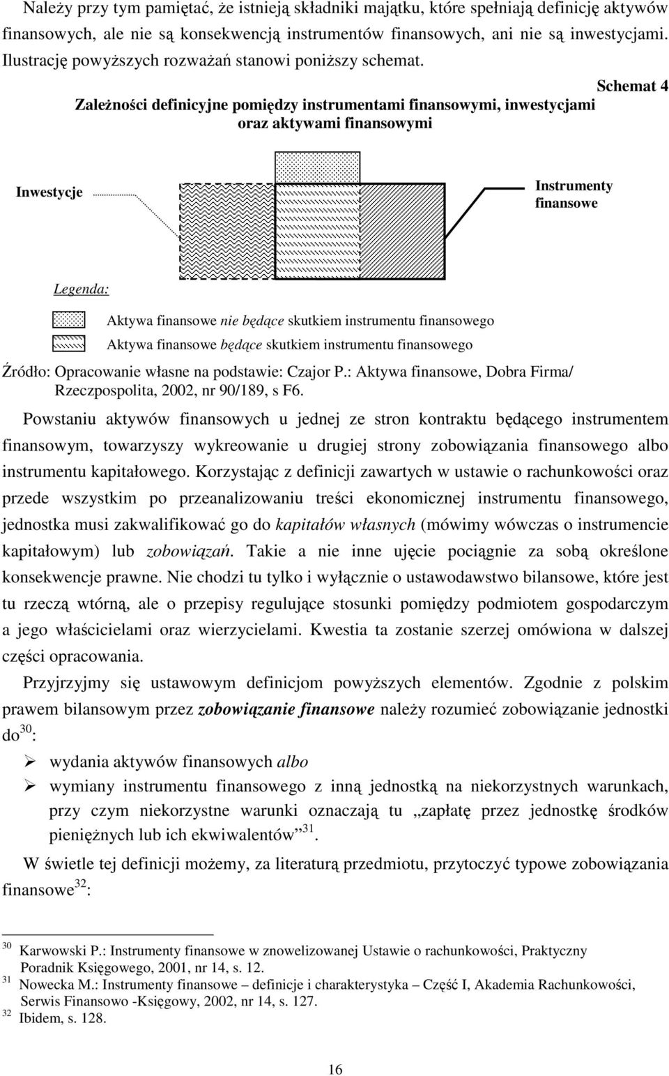 Schemat 4 Zależności definicyjne pomiędzy instrumentami finansowymi, inwestycjami oraz aktywami finansowymi Inwestycje Instrumenty finansowe Źródło: Opracowanie własne na podstawie: Czajor P.