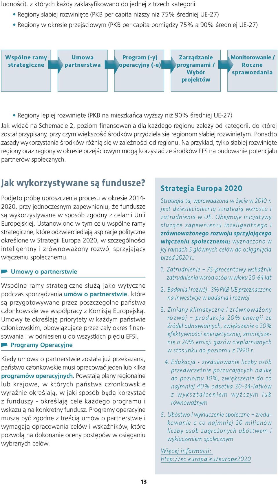 rozwinięte (PKB na mieszkańca wyższy niż 90% średniej UE-27) Jak widać na Schemacie 2, poziom finansowania dla każdego regionu zależy od kategorii, do której został przypisany, przy czym większość