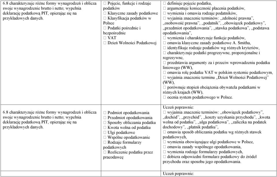 Pojęcie, funkcje i rodzaje podatków Klasyczne zasady podatkowe Klasyfikacja podatków w Polsce Podatki pośrednie i bezpośrednie VAT Dzień Wolności Podatkowej Podmiot opodatkowania Przedmiot