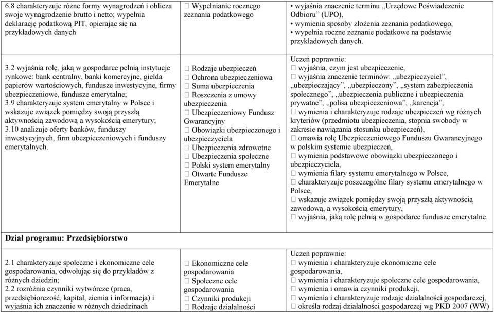 9 charakteryzuje system emerytalny w Polsce i wskazuje związek pomiędzy swoją przyszłą aktywnością zawodową a wysokością emerytury; 3.