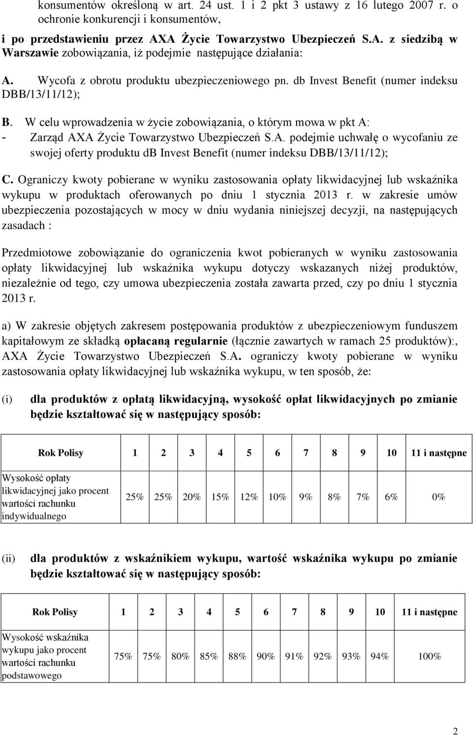 db Invest Benefit (numer indeksu DBB/13/11/12); B. W celu wprowadzenia w życie zobowiązania, o którym mowa w pkt A: