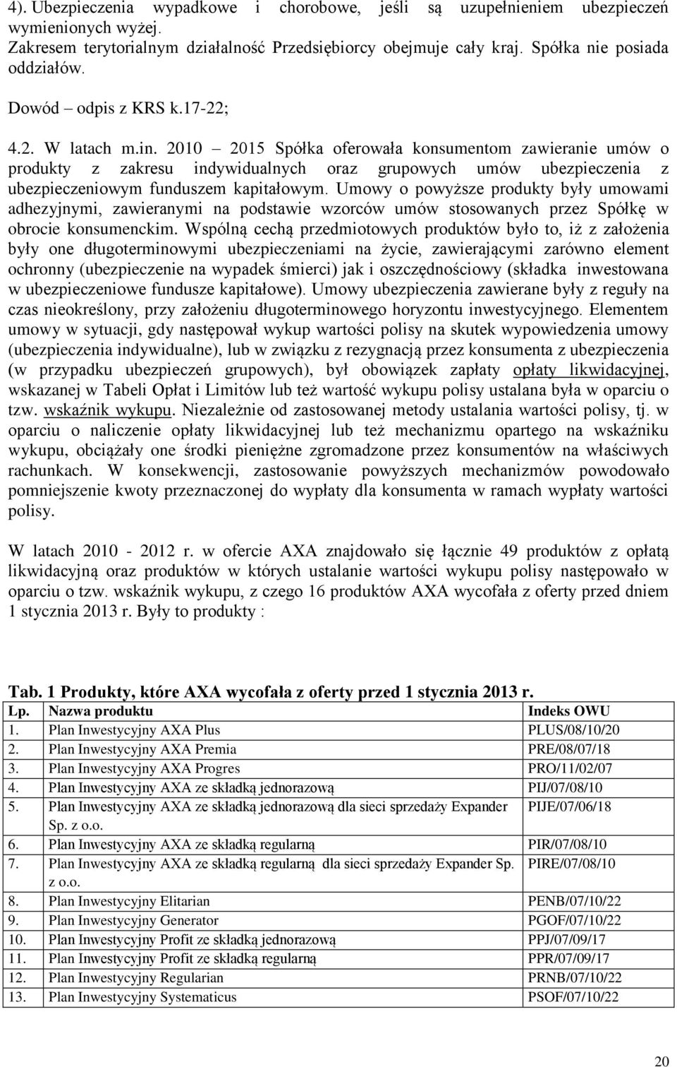 2010 2015 Spółka oferowała konsumentom zawieranie umów o produkty z zakresu indywidualnych oraz grupowych umów ubezpieczenia z ubezpieczeniowym funduszem kapitałowym.