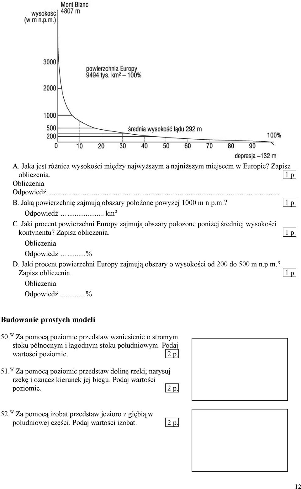 Jaki procent powierzchni Europy zajmują obszary o wysokości od 200 do 500 m n.p.m.? Zapisz obliczenia. Obliczenia Odpowiedź...% Budowanie prostych modeli 50.