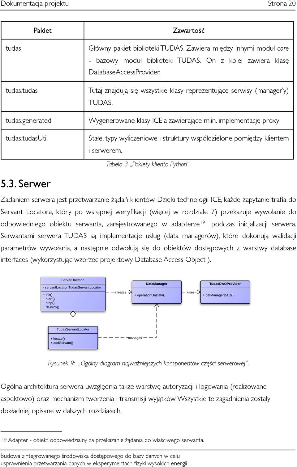 Stałe, typy wyliczeniowe i struktury współdzielone pomiędzy klientem i serwerem. Tabela 3 Pakiety klienta Python. 5.3. Serwer Zadaniem serwera jest przetwarzanie żądań klientów.