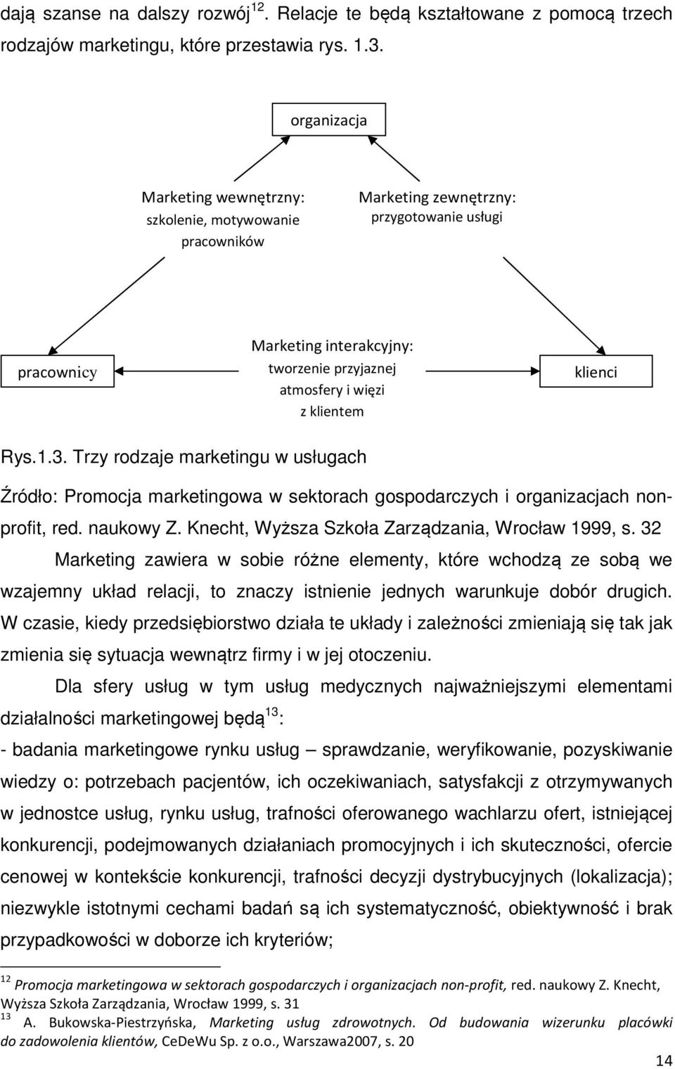 klienci Rys.1.3. Trzy rodzaje marketingu w usługach Źródło: Promocja marketingowa w sektorach gospodarczych i organizacjach nonprofit, red. naukowy Z.