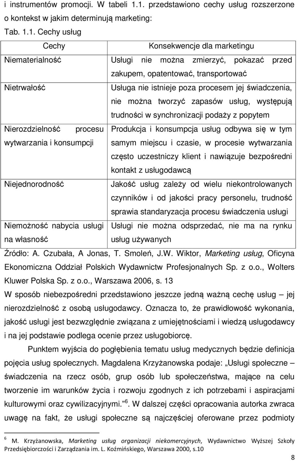 zakupem, opatentować, transportować Nietrwałość Usługa nie istnieje poza procesem jej świadczenia, nie można tworzyć zapasów usług, występują trudności w synchronizacji podaży z popytem