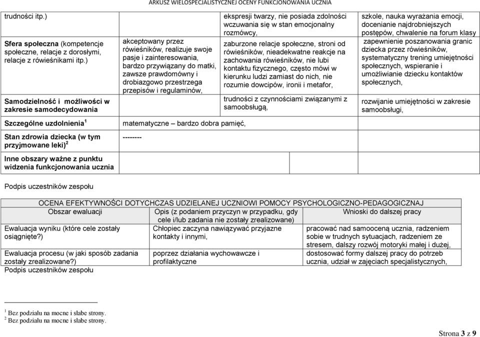 akceptowany przez rówieśników, realizuje swoje pasje i zainteresowania, bardzo przywiązany do matki, zawsze prawdomówny i drobiazgowo przestrzega przepisów i regulaminów, matematyczne bardzo dobra