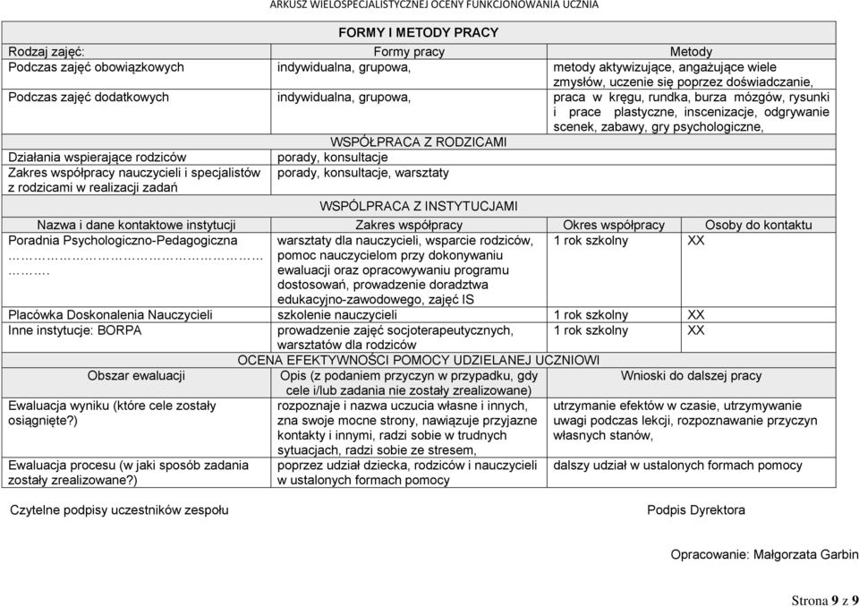 wspierające rodziców Zakres współpracy nauczycieli i specjalistów z rodzicami w realizacji zadań porady, konsultacje porady, konsultacje, warsztaty WSPÓLPRACA Z INSTYTUCJAMI Nazwa i dane kontaktowe