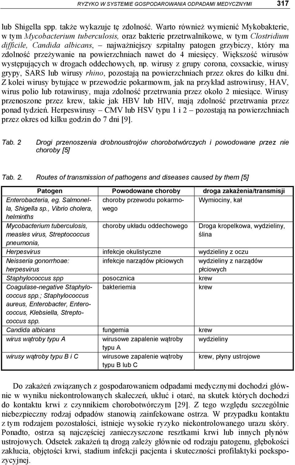 ma zdolność przeżywanie na powierzchniach nawet do 4 miesięcy. Większość wirusów występujących w drogach oddechowych, np.