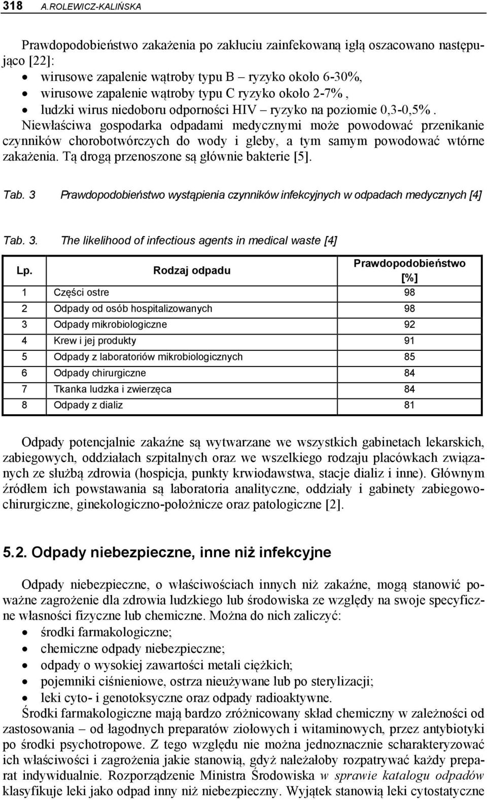 ryzyko około 2-7%, ludzki wirus niedoboru odporności HIV ryzyko na poziomie 0,3-0,5%.