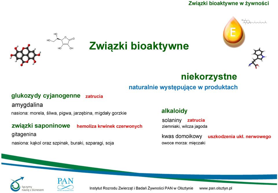 zatrucia hemoliza krwinek czerwonych ziemniaki, wilcza jagoda niekorzystne gitagenina kwas