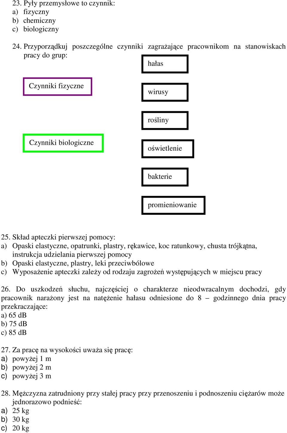 Skład apteczki pierwszej pomocy: a) Opaski elastyczne, opatrunki, plastry, rękawice, koc ratunkowy, chusta trójkątna, instrukcja udzielania pierwszej pomocy b) Opaski elastyczne, plastry, leki